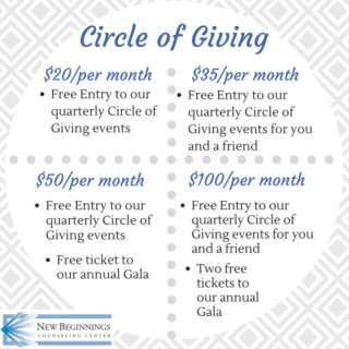 Circle of Giving-Circle